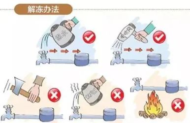 确保夏季宁静用水 供水举措措施御寒保暖小知识